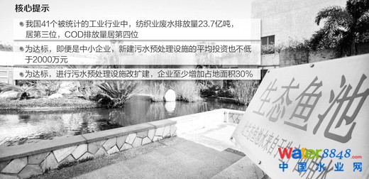 (j)2012桶ȾI(y)ˮȾŷŘ(bio)(zhn)11𣬬F(xin)мI(y)W(xu)(ºQCOD)ֱŷ80/@2013CODֱŘ(bio)(zhn)ߵ100/󣬼ȾI(y)Tٴ