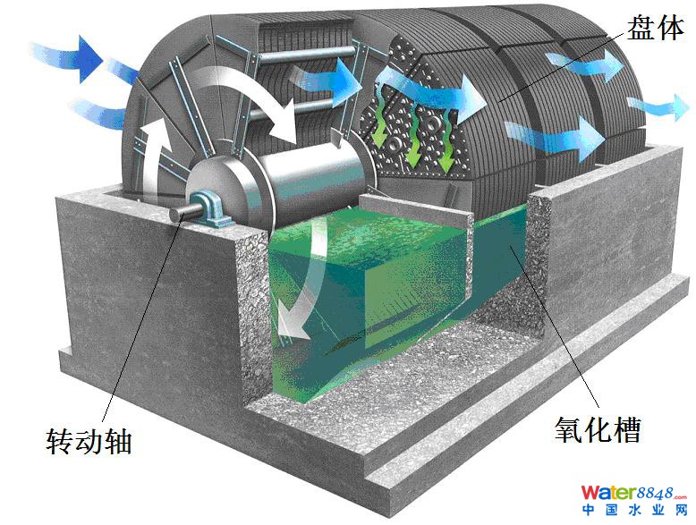 闂傚倸鍊搁崐鎼佸磹閹间礁纾归柟闂寸绾惧綊鏌熼梻瀵割槮缁炬儳缍婇弻鐔兼⒒鐎靛壊妲紒鐐劤缂嶅﹪寮婚悢鍏尖拻閻庨潧澹婂Σ顔剧磼閻愵剙鍔ょ紓宥咃躬瀵鏁愭径濠勵吅闂佹寧绻傞幉娑㈠箻缂佹ḿ鍘遍梺闈涚墕閹冲酣顢旈銏$厸閻忕偛澧藉ú瀛橆殽閻愯揪鑰块柟宕囧█椤㈡寰勭€f挻绮撳缁樻媴鐟欏嫬浠╅梺鍛婃煥缁夊爼骞戦姀銈呯妞ゆ柨妲堥敃鍌涚厱闁哄洢鍔岄悘鐘绘煕閹般劌浜惧┑锛勫亼閸婃牠宕濋敃鈧…鍧楀焵椤掑倻纾兼い鏃傚帶椤e磭绱掓潏銊﹀鞍闁瑰嘲鎳橀獮鎾诲箳瀹ュ拋妫滃┑鐘垫暩婵即宕归悡搴樻灃婵炴垯鍩勯弫鍕煕閺囥劌骞楃€规洘鐓¢弻娑㈠焺閸愵亖濮囬梺缁樻尭缁绘﹢寮诲☉銏╂晝闁挎繂娲ㄩ悾娲⒑闂堚晝绋绘俊鐐扮矙瀵鈽夐姀鈩冩珳闂佸憡渚楅崰娑氭兜閳ь剛绱撻崒娆愮グ濡炴潙鎽滈弫顕€鏁撻悩鑼暫闂佸啿鎼幊蹇浰夐崼鐔虹闁瑰鍋涚粭姘舵煟鎼存繂宓嗘慨濠勭帛閹峰懘宕ㄦ繝鍐ㄥ壍闂備焦妞块崜娆撳Χ缁嬭法鏆﹀ù鍏兼綑閸愨偓濡炪倖鎸炬慨瀵哥矈閿曞倹鈷戠痪顓炴噺瑜把呯磼閻樺啿鐏╃紒顔款嚙閳藉濮€閳锯偓閹峰姊洪崜鎻掍簽闁哥姵鎹囬崺濠囧即閻旂繝绨婚梺鍝勫€搁悘婵嬵敂椤撶喐鍙忓┑鐘插鐢盯鏌熷畡鐗堝殗鐎规洏鍔嶇换婵嬪磼濞戞瑧鏆┑鐘垫暩閸庢垹寰婇挊澹濇椽鏁冮埀顒勨€旈崘鈺冾浄閻庯綆鍋呭▍婊堟⒑缂佹ê濮堟繛鍏肩懅濞嗐垽鎮欓悜妯煎幍闂備緡鍙忕粻鎴﹀礉閿曞倹鐓ラ柡鍥╁仜閳ь剙缍婇幃锟犲即閵忥紕鍘搁梺鎼炲劘閸庤鲸淇婃總鍛婄厽闊洦娲栭埢鍫ユ煛鐏炲墽鈽夐摶鏍煕閺囥劌澧扮憸鎶婂嫮绠鹃柨婵嗘噺閹兼劙鏌ㄩ弴銊ょ凹濞e洤锕畷濂稿即閻愮绱叉繝娈垮枟閿曗晠宕戦崟顖€澶婎潩椤撶姷鐦堥梺姹囧灲濞佳勭濠婂牊鐓熼幒鎶藉礉鎼淬劌绀嗛柟鐑樺焾閸氬顭跨捄鐚村姛闁挎稓鍠栭弻锝嗘償閳╁啳纭€婵犳鍣i弨杈╃矉瀹ュ應鏋庨柟鍓цˉ閹风粯绻涙潏鍓хК婵炲拑绲块弫顔尖槈閵忥紕鍙嗛梺鍝勬处閿氶柣蹇婃櫅閻f繈鏁愰崼婵嗗Х濡炪倧绠戠壕顓犳閹烘纾兼繛鎴炨缚閻熴劌螖濡ゅ﹣绨烽柛妤€鍟块悾鐑藉Ω閳哄﹥鏅┑鐘诧攻閸旀鎯旀繝鍐瘈闁汇垽娼цⅷ闂佹悶鍔庨崢褔鍩㈤弬搴撴闁靛繆鍓濆▍鍥⒑閹稿孩鐓ュ褌绮欓幆宀勫箻鐎靛摜顔曢悗鐟板閸犳洜鑺辨總鍛婄厽闁规崘娉涢弸鎴犵磼缂佹ḿ娲存鐐差儏閳规垿宕卞顒傚幋闂傚倷绀侀幖顐︻敄閸℃稒鍎庢い鏍仜缁犳椽鏌涢锝嗙闁哄懏褰冮…璺ㄦ崉娓氼垰鍓抽梺鍛婄懃鐎氭澘螞閸涙惌鏁冮柕蹇娾偓鎰佹П闂備礁鎲¢崹褰掑箠閹惧磭骞撻柛褎顨呯粻娑欍亜閹捐泛啸妞ゆ梹娲熷娲礈閹绘帊绨撮梺绋垮婵炲﹪骞冩ィ鍐╁€绘俊顖濐嚙瀵寧绻濋悽闈浶㈤柛鐕佸灦婵¢潧鈹戦崶鑸殿啍闂佺粯鍔曢顓熸櫠閻㈠憡鐓欐い鏃傛櫕閹冲洦顨ラ悙瀛樺磳妤犵偞甯¢獮瀣敇閻旇櫣协闂傚倸鍊搁崐鎼佸磹妞嬪海鐭嗗〒姘e亾妤犵偞鐗犻、鏇㈡晝閳ь剛绮婚鐐村€甸柨婵嗛娴滅偞銇勯埡鍌滃弨闁哄矉缍侀獮鍥敆閳ь剙螞濮椻偓閺屻劌鈹戦崱鈺傂︾紓浣哄У閻╊垶寮婚敐鍛傛棃鍩€椤掑嫭鍋嬮煫鍥ㄧ☉缁€澶愭煕椤愶絾绀冮柛濠傜仛椤ㄣ儵鎮欓懠顑胯檸闂佸憡姊圭喊宥嗙┍婵犲浂鏁冮柕蹇嬪灮閸旑垰螖閻橀潧浠滅紒缁樺笧濡叉劙骞掗幊宕囧枛閹虫牠鍩℃繝鍌涙珬闂傚倷绀侀幖顐λ囬鐐村亱闁糕剝蓱濞呯姴霉閻樺樊鍎忕紒鈧崱妞曞綊鎮℃惔锝嗘喖闂佺粯鎸婚悷鈺呭箖瑜版帒鐐婇柛銉戝嫬娅ч梺浼欑畱閻楁捇骞冨Δ鍐╁枂闁告洦鍓欓ˇ鈺呮⒑閹肩偛濡奸柣鏍с偢閻涱噣宕橀妸銏$€婚梺鍦亾濞兼瑥鈻撻妶鍜佹富闁靛牆妫楃粭鍌炴煟閹虹偟鐣甸柟顕€绠栭幃婊堟嚍閵夈垺瀚藉┑鐐舵彧缁插潡骞婇幘娲绘晪婵犲﹤鎳愮壕濂告偣閸ャ劌绲婚柍褜鍓欏ḿ锟犳偘椤旂晫绡€闁告侗鍨抽弶绋库攽閻愭潙鐏﹀畝锝呮健閺佸秴鈽夐姀鈾€鎷洪梻鍌氱墛閸愯崵妲愰敓鐘崇厓鐟滄粓宕滈悢椋庢殾闁硅揪绠戠粻濠氭煠閹间焦娑ч柡瀣€垮娲川婵犲啫顦╅梺鍛婃尰閻╊垵妫熷銈嗘尵閸犳挾寮ч埀顒勬⒑閸愯尙娈遍柛瀣崌閺屾盯寮撮悙鍏哥驳闂佹眹鍊撶粈浣界亙闂佺粯锕㈠ḿ褎绂掑⿰鍕箚妞ゆ劧绲跨粻鎾淬亜閺囶亞绉い銏″哺閸┾偓妞ゆ巻鍋撻柣锝囧厴閹剝鎯斿Ο缁樻澑闂備礁澹婇崑鍛崲閸屾稓鎼归梻鍌氬€搁崐宄懊归崶褏鏆﹂柛顭戝亞缁犻箖鏌嶈閸撴稓妲愰幘璇茬<婵炴垶绮岄ˉ婵嬫⒑鐎圭媭鍤欑紒澶婄秺瀵偊骞囬弶璺ㄥ€為梺鍐叉惈閸熶即宕㈤悩宕囩瘈闁汇垽娼ф禒婊勪繆椤栨熬鏀荤紒鍌氱Т閳规垹鈧綆鍋勬禍妤€鈹戦悙鏉戠仸闁崇鍊涢妵鎰板箳閹惧瓨鐝抽梻浣稿閸嬫帡宕戦崨顖滅闁割偁鍎查崐鐢告偡濞嗗繐顏紒鈧埀顒勬⒑濞茶骞栭柛濠傜仢椤曪絾绻濆顒傚姶闂佸憡鍔忛弲娑㈩敁閹剧粯鐓熼柣鏂挎憸閹冲啴鎮楀鐓庡濠㈣娲熼獮搴ㄦ嚍閵夈垺瀚奸梺鍝勵槺閸嬬偞绔熼崱娑樼鐎广儱顦伴悡娆撴煟閻斿搫顣奸柛鐘翅缚閳ь剚顔栭崳顕€宕戞繝鍥╁祦婵☆垵鍋愮壕鍏间繆椤栨粎甯涙い蹇曞枛濮婄粯鎷呴懞銉с€婇梺闈╃秶缁犳捇鐛箛娑欐櫢闁跨噦鎷�