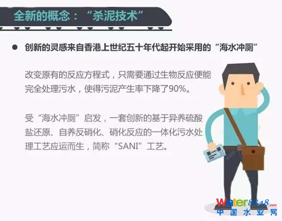 污水處理“殺泥技術(shù)”由廣州南沙千人計劃陳光浩全球首創(chuàng) 污水處理“殺泥技術(shù)”由廣州南沙千人計劃陳光浩全球首創(chuàng)