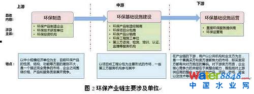 D | h(hun)a(chn)I(y)rֵ朼(chung)朷