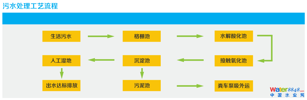 闂傚倷鑳剁划顖炲礉濡ゅ懎绠犻柟鎹愵嚙閸氳銇勯弴妤€浜惧Δ鐘靛仜缁夊綊鐛Ο铏规殾闁搞儮鏅槐閬嶆⒒娴e憡鍟炲畝锝呮健瀹曠増鎯旈埈璺虹秺閺佹捇鏁撻敓锟�