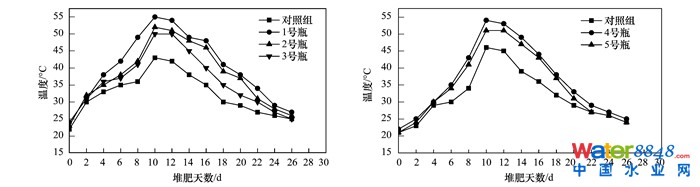 闂傚倸鍊搁崐鎼佸磹閹间礁纾归柟闂寸绾惧綊鏌熼梻瀵割槮缁炬儳缍婇弻锝夊箣閿濆憛鎾绘煕閵堝懎顏柡灞剧洴楠炴﹢鎳犻澶嬓滈梻浣规偠閸斿秶鎹㈤崘顔嘉﹂柛鏇ㄥ灠閸愨偓濡炪倖鍔﹀鈧紒顔煎缁辨挻鎷呴幓鎺嶅濠电姰鍨煎▔娑㈩敄閸曨厽宕查柛鈩冪⊕閻撳繘鏌涢锝囩畺闁革絾妞介弻娑㈡晲閸涱喛纭€缂備浇椴哥敮锟犲箖閳哄懏顥堟繛鎴炲笚閻庝即姊绘担鍛婃儓闁活剙銈稿畷浼村冀椤撶姴绁﹂梺纭呮彧缁犳垹绮诲☉銏♀拻闁割偆鍠撻埊鏇熴亜閺傚灝顏慨濠勭帛閹峰懘宕ㄦ繝鍌涙畼濠电儑绲藉ú锕€顪冩禒瀣櫜闁绘劖娼欑欢鐐烘煙闁箑鍔﹂柨鏇炲€归悡鏇㈡煛閸ャ儱濡奸柣蹇曞█閺屾稑螖閸曨剛褰ф繛锝呮搐閿曨亝淇婇崼鏇炵<婵﹩鍋勯ˉ姘節閻㈤潧浠滈柣掳鍔庨崚鎺戭吋婢跺﹦锛熼柣搴℃贡婵攱绂嶅▎鎾粹拻濞达綀娅g敮娑㈡煥閺囨ê鐏╁畝锝堝劵椤﹀磭绱掗崒娑樼瑨妤楊亙鍗冲畷銊╊敍濠婃劗搴婃繝鐢靛О閸ㄧ厧鈻斿☉銏℃櫇闁挎柨澧介惌鎾寸箾瀹割喕绨奸柣鎾跺枑缁绘盯骞嬪┑鍡氬煘闂佸搫顑嗛惄顖炲箺閸洘鏅插璺侯儑閸欏嫰妫呴銏″闁告垹鎳撳玻鍧楀箛椤撶姷顔曢梺鍓插亖閸庢娊鎮鹃悜妯诲弿濠电姴鍟妵婵囶殽閻愬澧甸柟顔界懇楠炴捇骞掗幋顓熺秿闂傚倸鍊风粈渚€骞栭锕€绠悗锝庡亞椤╂煡鏌i幇顒€妫橀柨婵嗩槸缁犳盯鏌eΔ鈧悧蹇涘礉閸洘鍊垫鐐茬仢閸旀碍淇婇銏㈢劯妤犵偛绻掔槐鎺懳熼懖鈺婂晭闂佸搫顦悧鍡樻櫠娴犲绀嗗ù鐓庣摠閻撴瑩鎮归崶鍥ф噽閻﹀牓鎮楃憴鍕闁搞劌鐖奸獮鍐ㄢ枎閹炬潙娈ゅ銈嗗笂閻掞箓鎮鹃悜鑺モ拻濞达絿鎳撻婊呯磼鐠囨彃鈧潡鐛繝鍛杸婵炴垶岣块敍娑㈡⒑闂堟冻绱¢柍褜鍓熷畷鎴﹀箻閼搁潧鏋傞梺鍛婃处閸撴盯藝椤撶喓绡€闁冲皝鍋撻柛鏇炵仛閻や礁螖閻橀潧浠滄俊顐g箓椤曪綁顢氶埀顒€鐣烽悡搴樻斀闁割偅绻傛瓏闂傚倷娴囧畷鍨箾閳ь剛绱撻崒娑滃闁宠绉归弫鎰板炊閳哄啰鍘犳繝鐢靛仜濡﹥绂嶅┑瀣亗婵炴垶鈼よぐ鎺撴櫜闁割偒鍋呯紞鍫ユ倵鐟欏嫭绀€闁活厼鍊垮濠氬焺閸愨晛顎撻柣鐔哥懃鐎氼剛澹曢幎鑺モ拺閺夌偞澹嗛崝宥夋煙閻熺増鍠樼€殿噮鍋婇獮妯肩磼濡粯顏熼梻浣芥硶閸o箓骞忛敓锟�