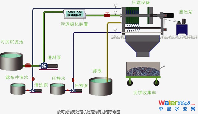 闂備胶绮崝妤呭箠閹捐鍚规い鏇楀亾妤犵偛绉归獮妯虹暦閸モ晪绱遍梻浣告啞宀e潡宕版惔鈭跺綊鏁撻敓锟�