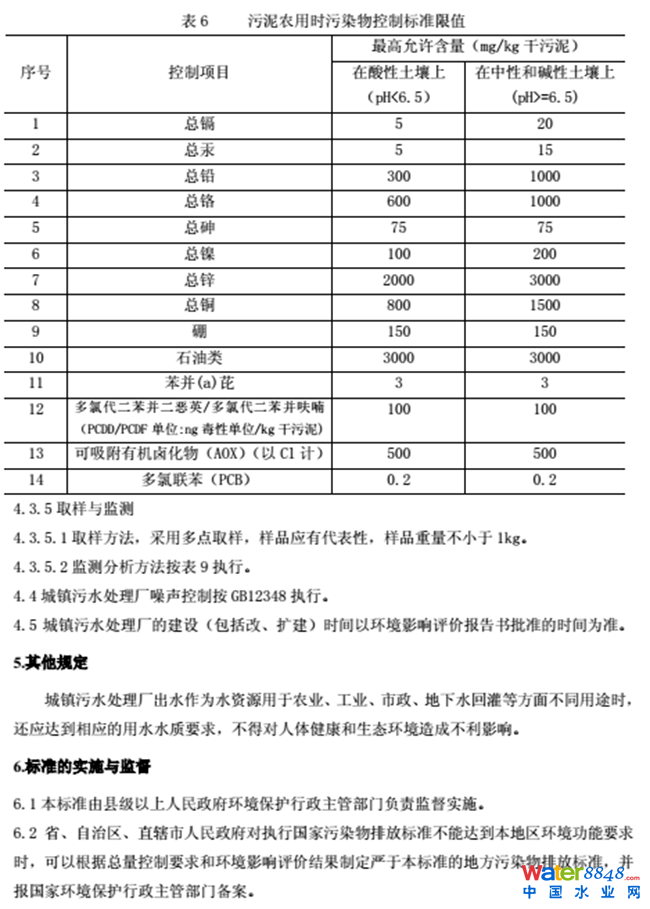最新《城鎮(zhèn)污水處理廠污染物排放標(biāo)準(zhǔn)》(GB 18918-2002)全文9