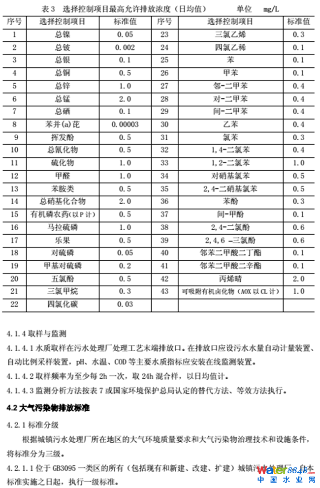 最新《城鎮(zhèn)污水處理廠污染物排放標(biāo)準(zhǔn)》(GB 18918-2002)全文6