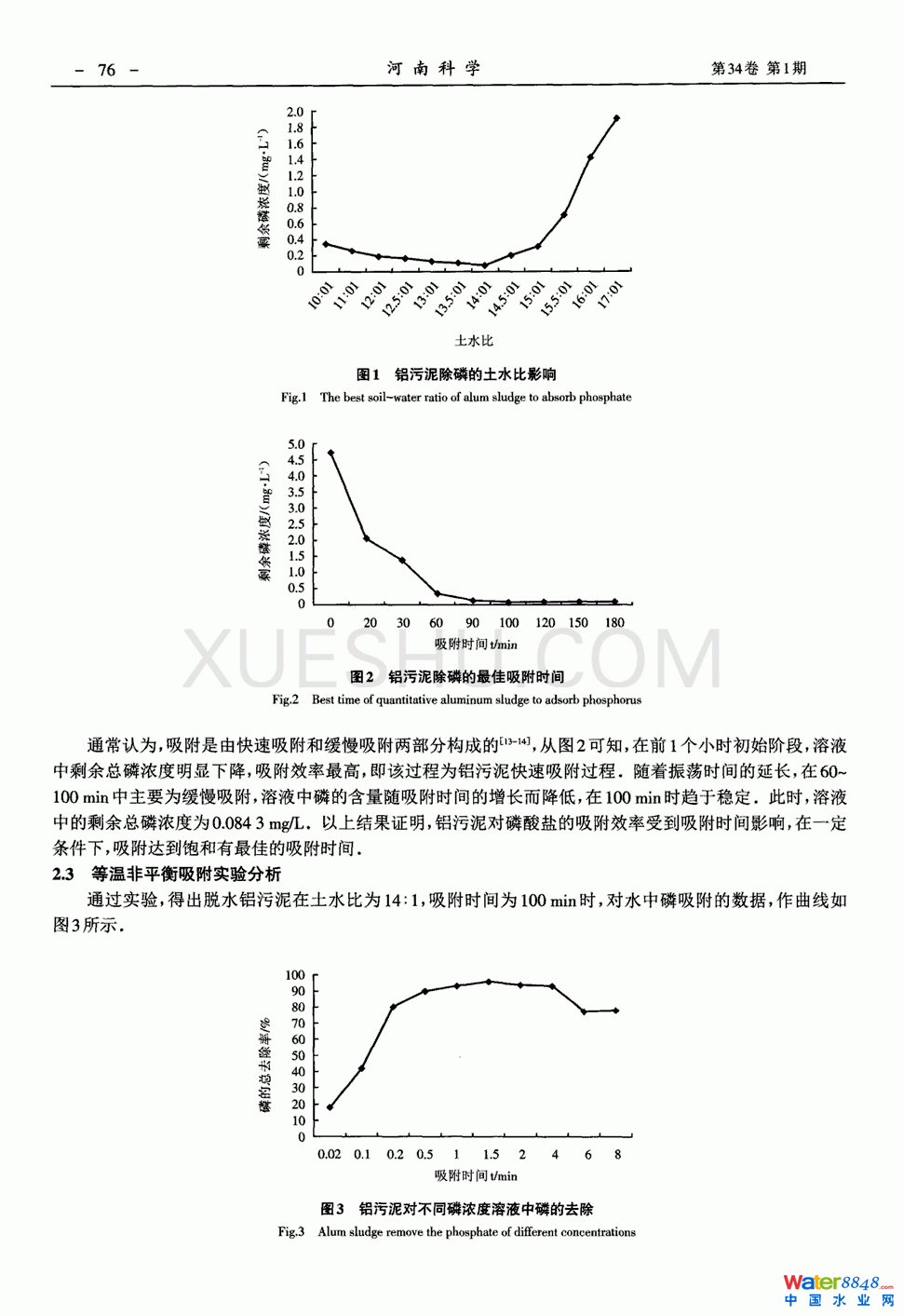 鋁污泥對(duì)水中磷的吸附性能研究第2頁