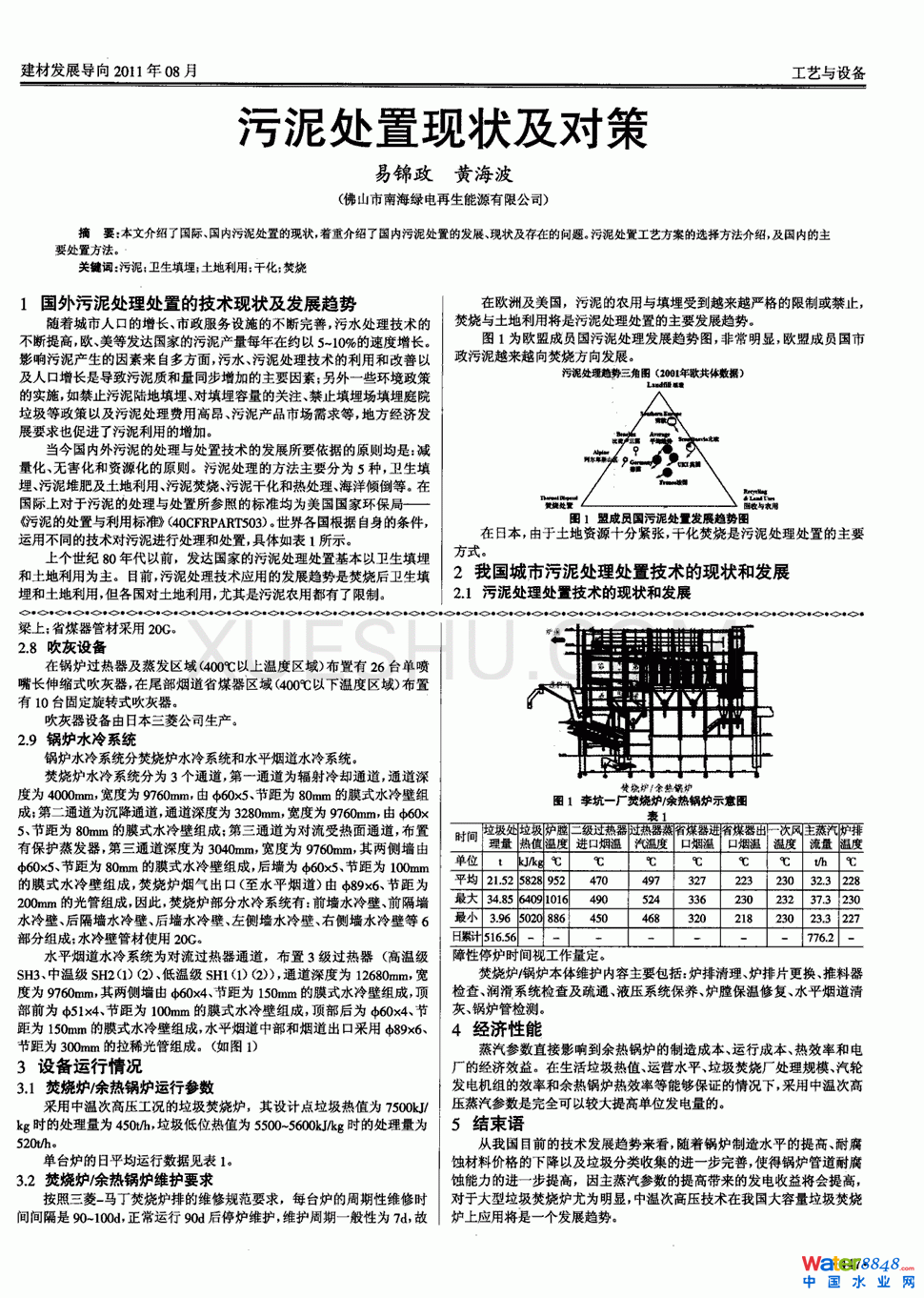 污泥處置現(xiàn)狀及對策第0頁