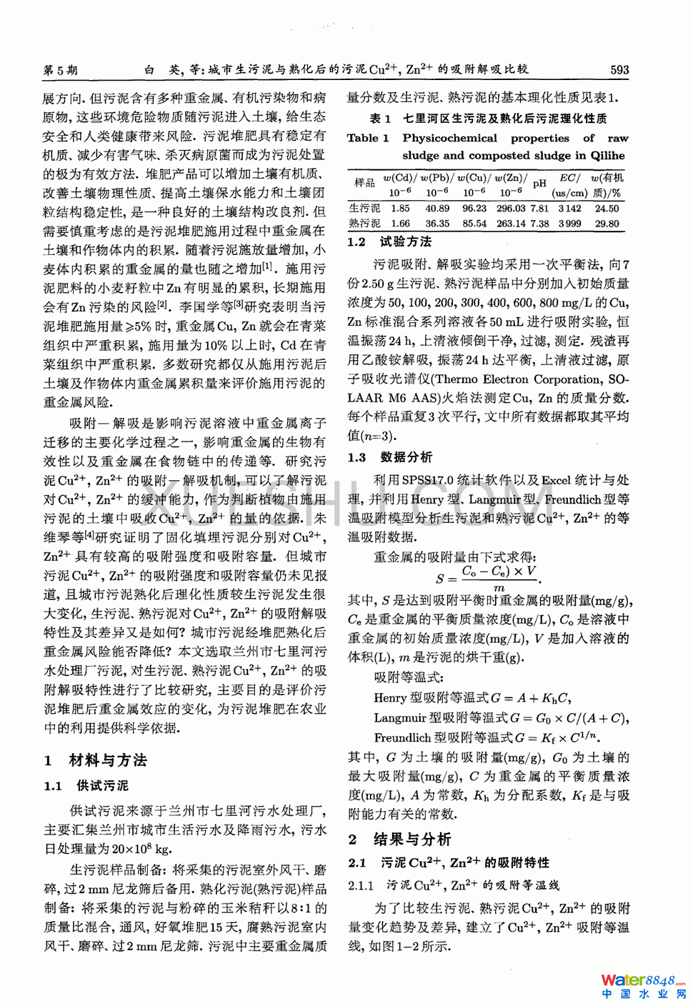 c컯Cu2Zn2^1