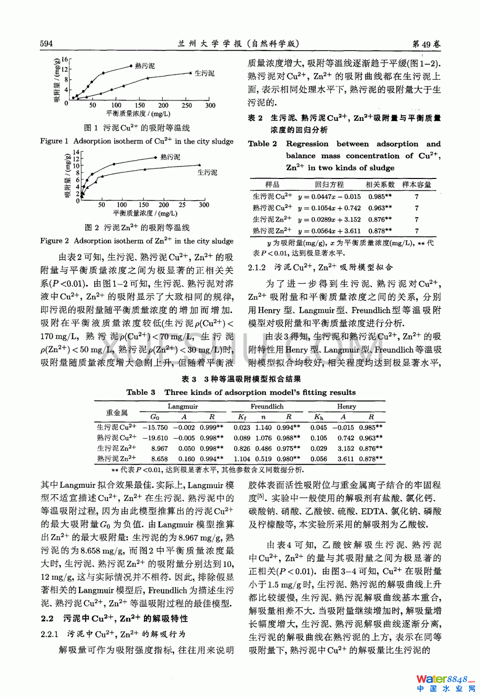 c컯Cu2Zn2^2