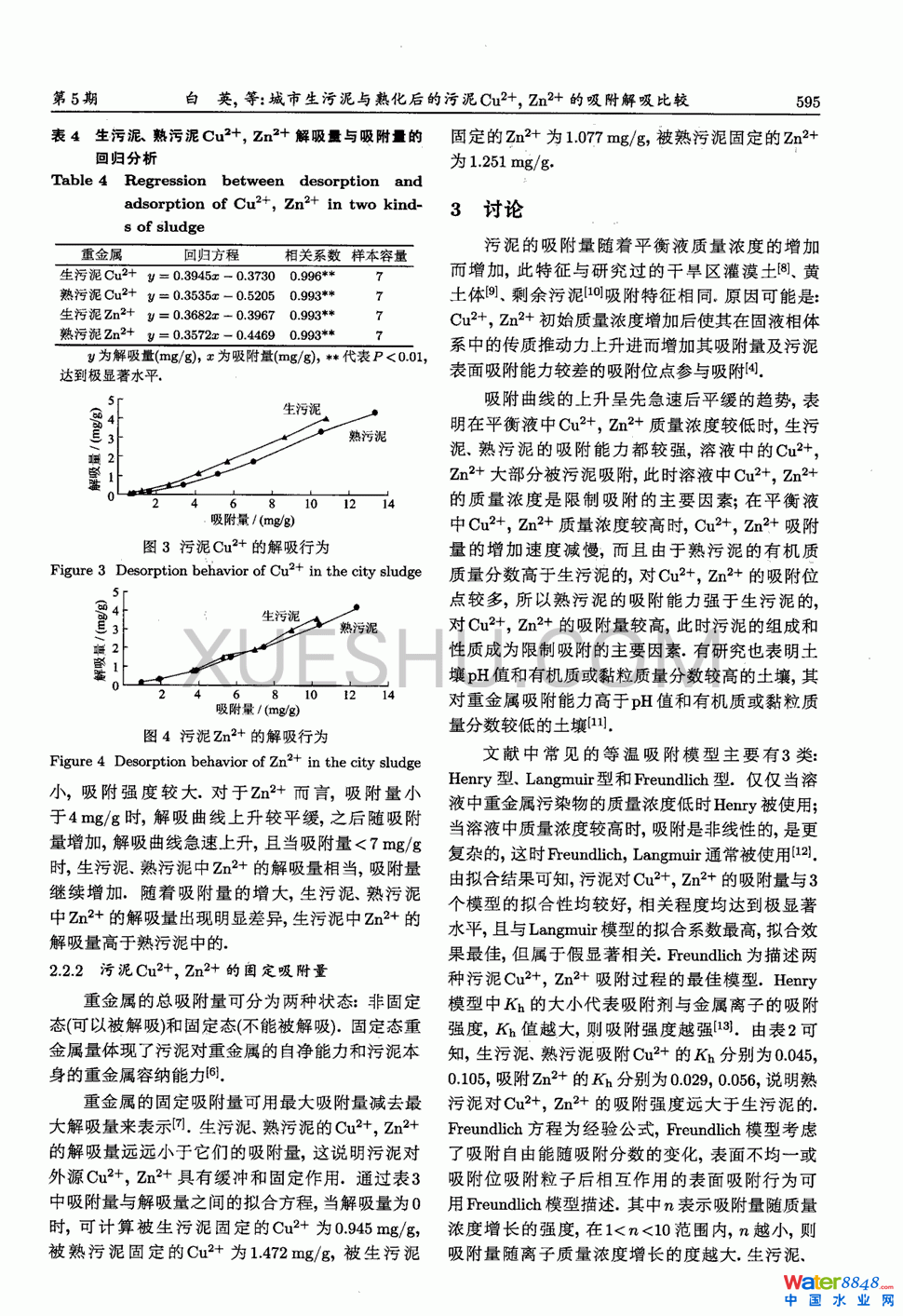 c컯Cu2Zn2^3