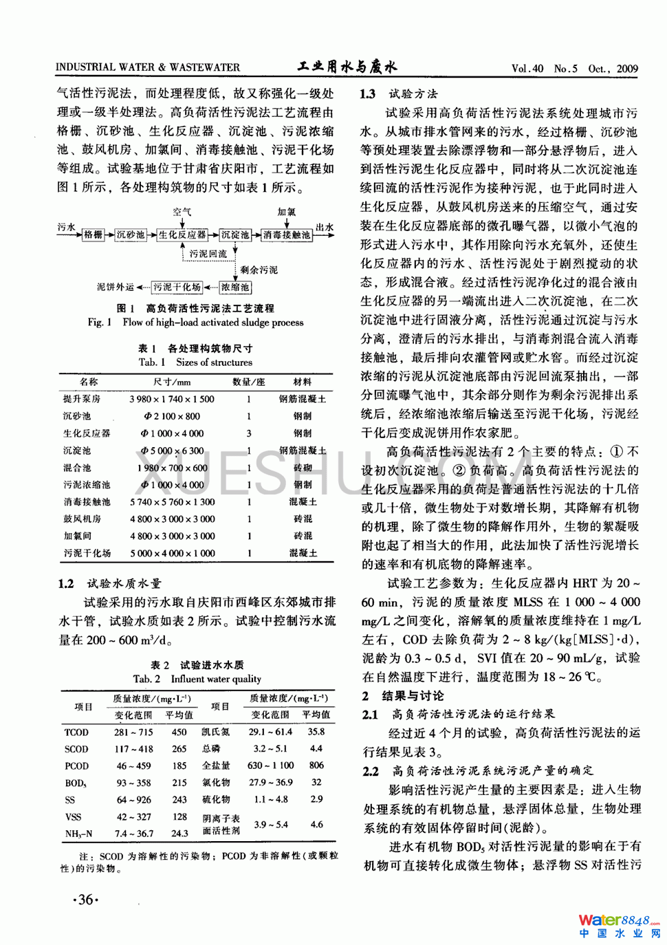 ؓ(f)ɻ෨̎ˮϵy(tng)a(chn)Ĵ_1(y)