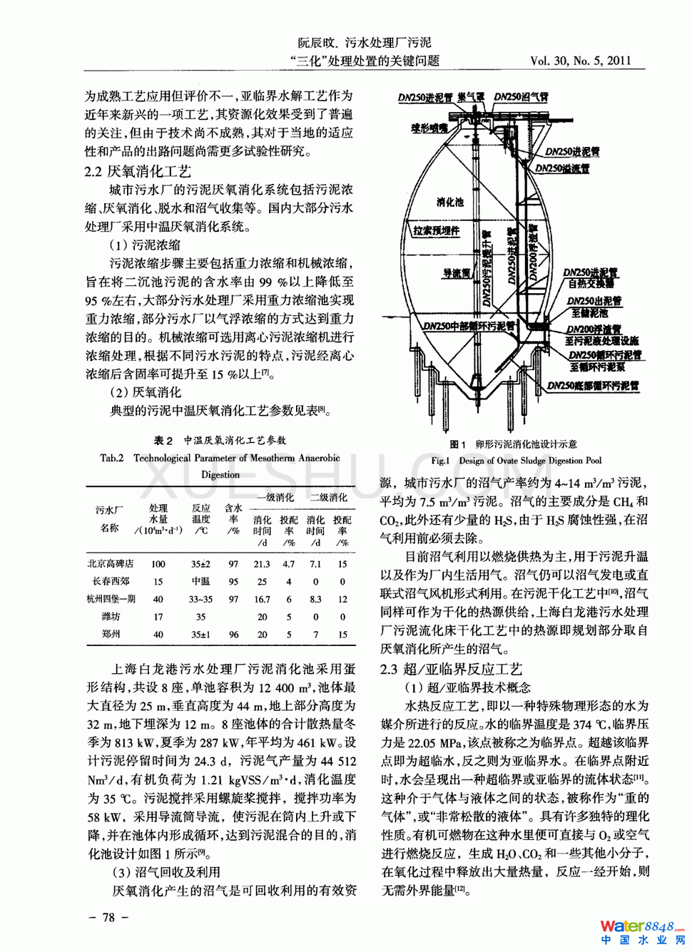 ˮ̎S“”̎̎õP(gun)I}2(y)