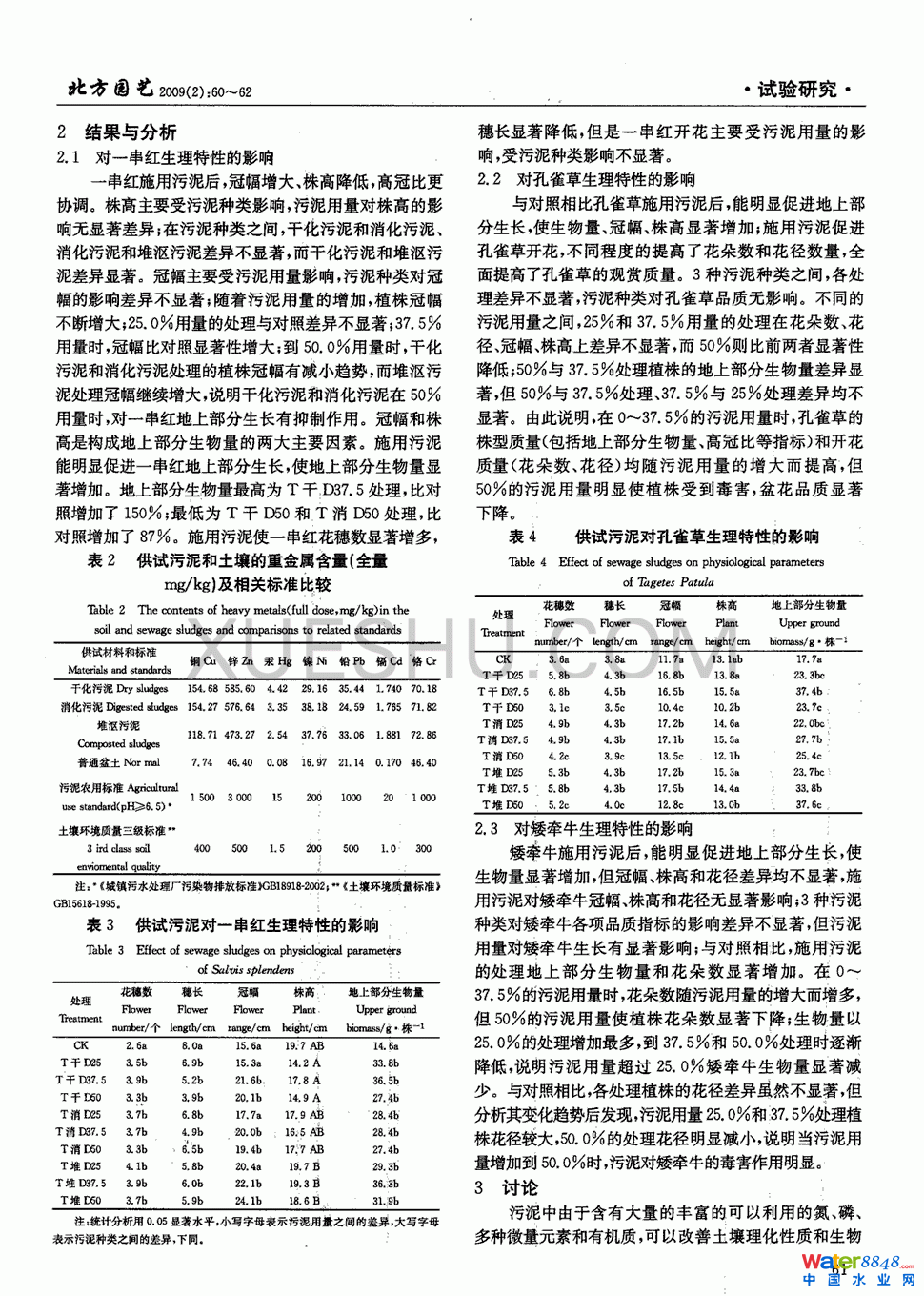 不同種類污水污泥對三種花卉生理特性的影響第1頁