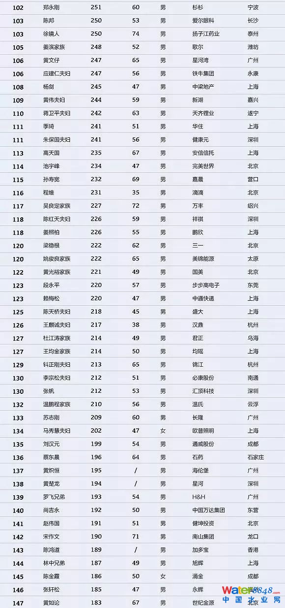 h(hun)縻l26λQ”2018Ї1000”