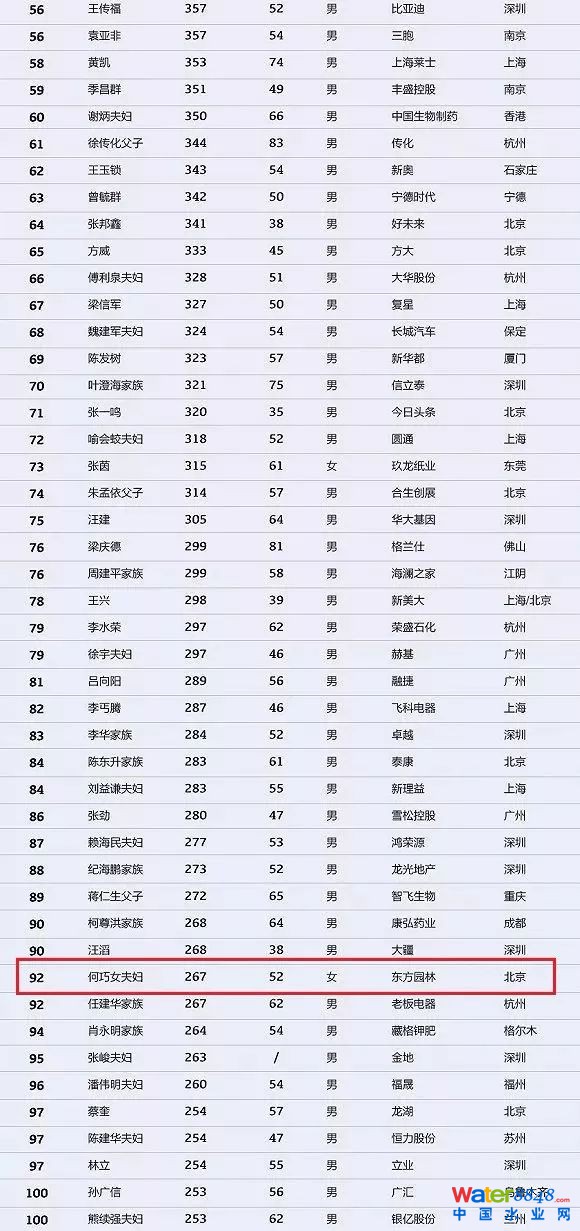 h(hun)縻l26λQ”2018Ї1000”