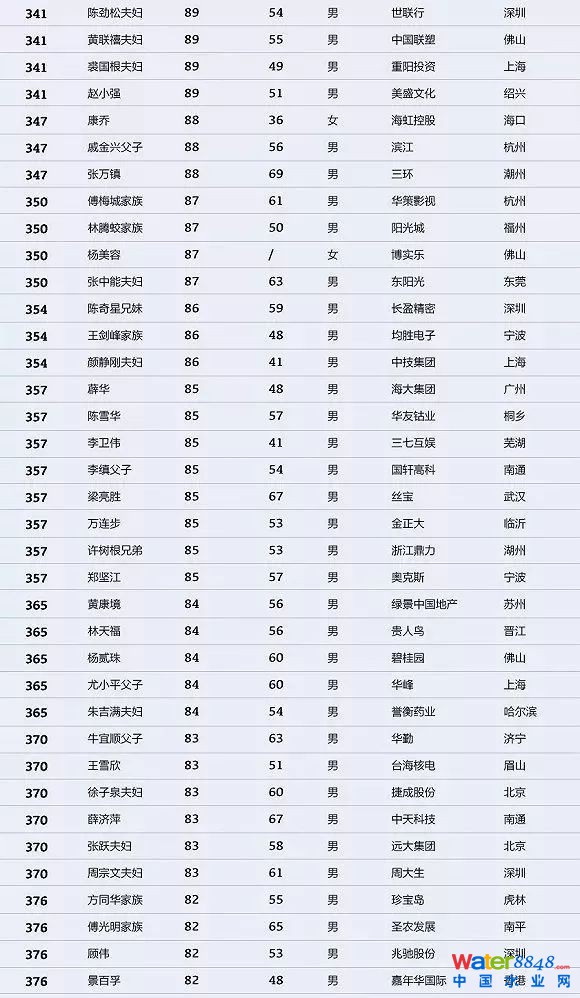 h(hun)縻l26λQ”2018Ї1000”