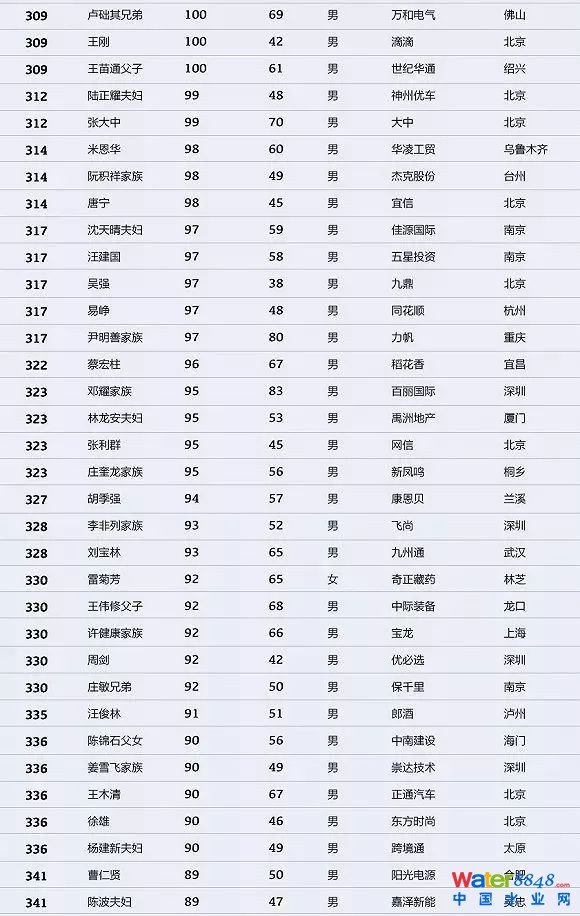 h(hun)縻l26λQ”2018Ї1000”