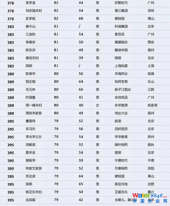 h(hun)縻l26λQ”2018Ї1000”