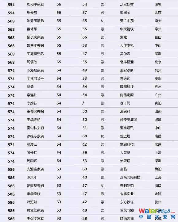 h(hun)縻l26λQ”2018Ї1000”