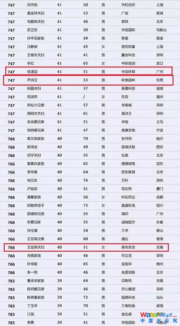 h(hun)縻l26λQ”2018Ї1000”