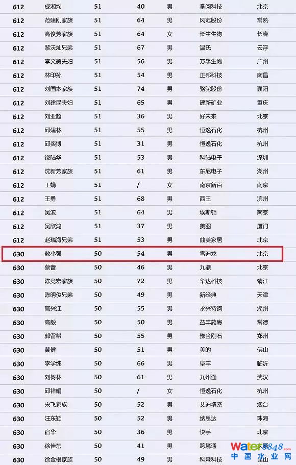 h(hun)縻l26λQ”2018Ї1000”