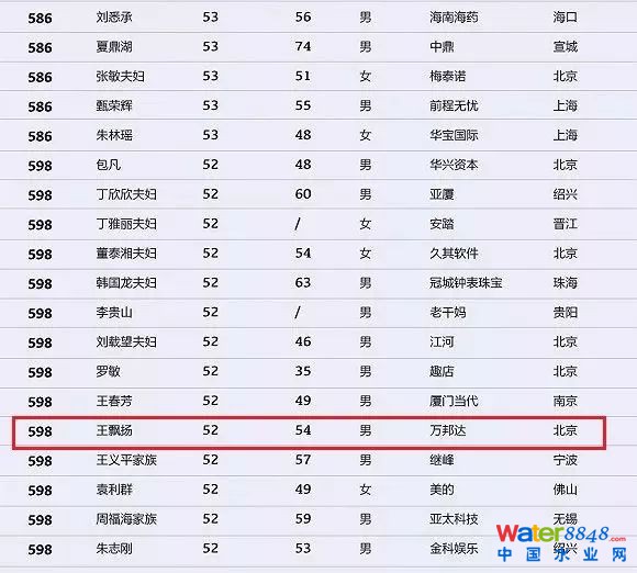 h(hun)縻l26λQ”2018Ї1000”