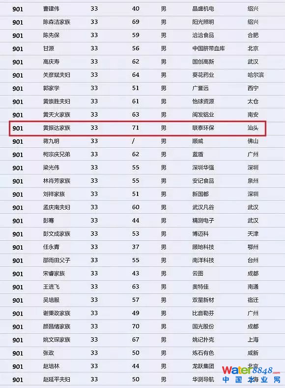 h(hun)縻l26λQ”2018Ї1000”