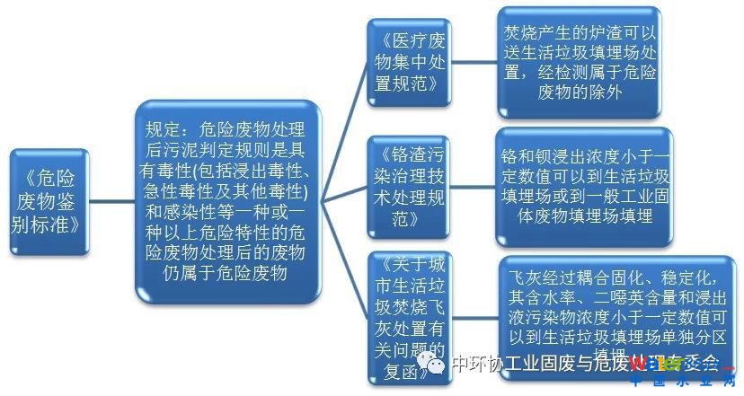 点击打开原图