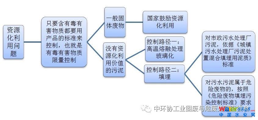 点击打开原图