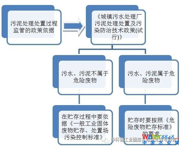 点击打开原图