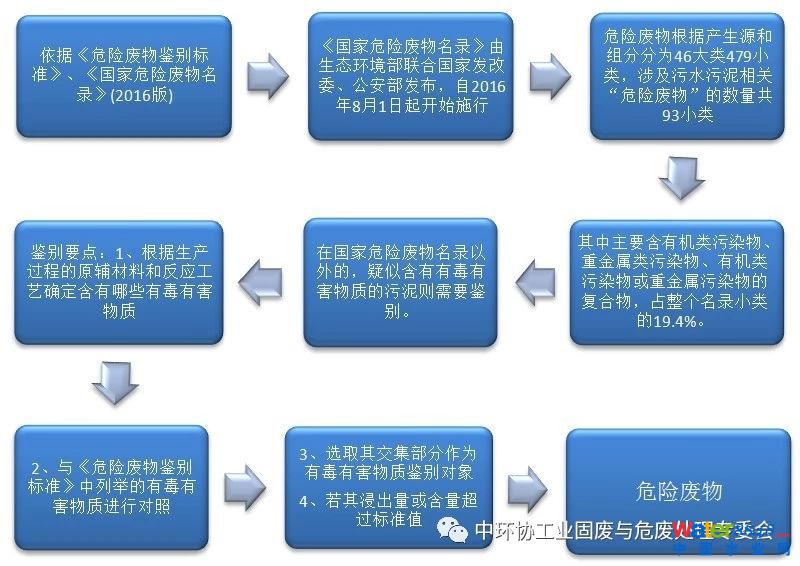 点击打开原图
