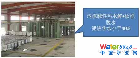 污泥處理