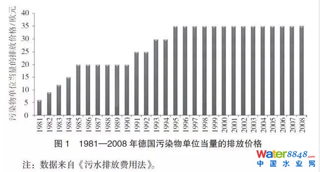 閻愮懓鍤幍鎾崇磻閸樼喎娴�