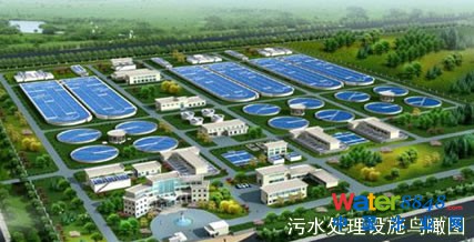 污水處理設施鳥瞰圖