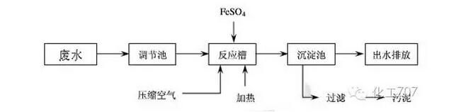鐐瑰嚮鎵撳紑鍘熷浘