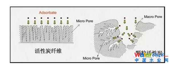 鐐瑰嚮鎵撳紑鍘熷浘