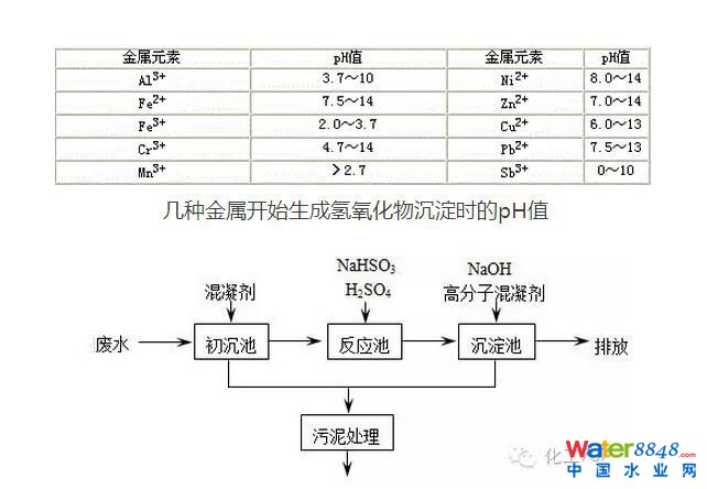 鐐瑰嚮鎵撳紑鍘熷浘