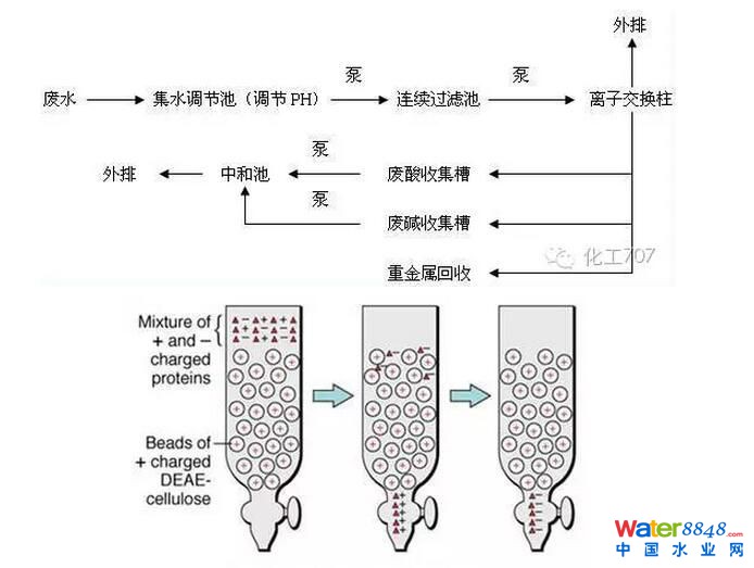 鐐瑰嚮鎵撳紑鍘熷浘
