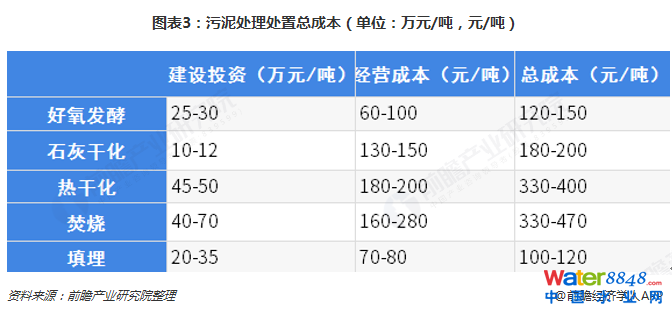 D3̎̎ÿɱλf(wn)Ԫ/Ԫ/  
