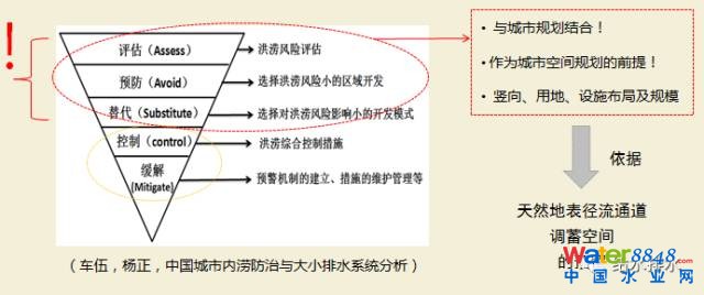 棺dе`^(q)c(chung)_6