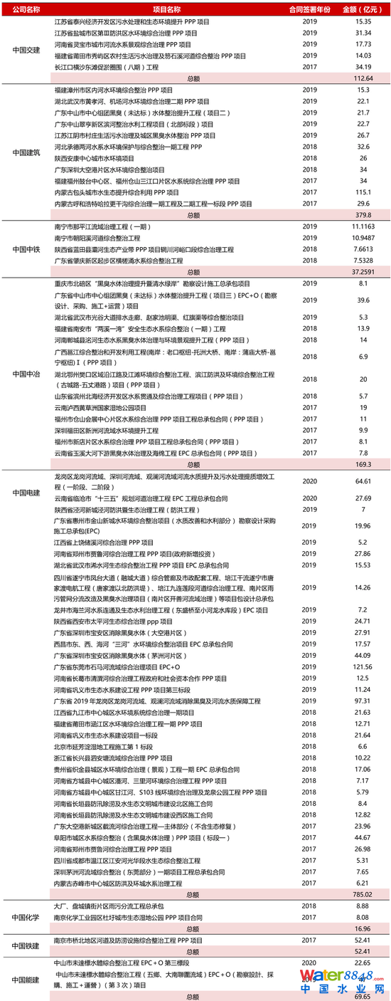  2 ИI(y)^нӵĿPc YρԴWindyоԺ
