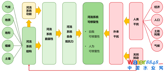 D18ӰB(ti)ĸؘ(gu)ɏsͨ̎ڄӑB(ti)׃h(hun)׃ YρԴ_YyоԺ