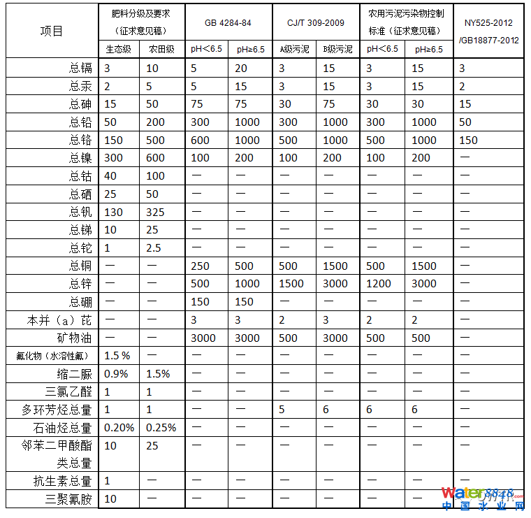 闂傚倷鑳剁划顖炲礉濡ゅ懎绠犻柟鎹愵嚙閸氳銇勯弴妤€浜惧Δ鐘靛仜缁夊綊鐛Ο铏规殾闁搞儮鏅槐閬嶆⒒娴e憡鍟炲畝锝呮健瀹曠増鎯旈埈璺虹秺閺佹捇鏁撻敓锟�