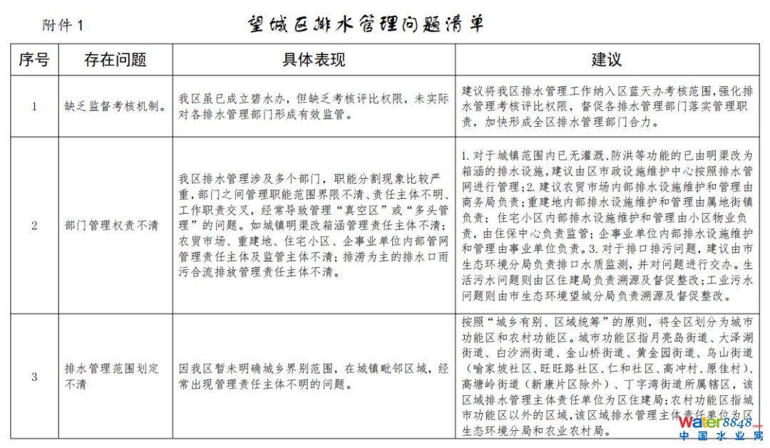 闂傚倸鍊搁崐鎼佸磹閻戣姤鍤勯柛鎾茬閸ㄦ繃銇勯弽顐粶缂佲偓婢跺绻嗛柕鍫濇噺閸e湱绱掗悩闈涒枅闁哄瞼鍠栭獮鎴﹀箛闂堟稒顔勯梻浣告啞娣囨椽锝炴径鎰﹂柛鏇ㄥ灠閸楄櫕淇婇妶鍌氫壕婵炲瓨绮嶉崕瀹犵亙闂佺粯锕㈠ḿ褎绂掑⿰鍛<濠㈣泛锕︾粔娲煟濞戝崬鏋涢摶锝夋煣韫囨凹娼愭繛鍫ョ畺濮婃椽骞栭悙鎻掑闂佸搫鎷嬫禍鐐参i幇鐗堢劶鐎广儱妫岄幏缁樼箾鏉堝墽鍒伴柟璇х節瀹曨垶鎮欓懠顒佹畷闂佹寧绻傞幊蹇涘磻閵壯€鍋撶憴鍕濠⒀勵殜楠炲棝寮崼婵堝姼闁荤娀缂氬▍锝囩矓濞差亝鐓涘ù锝堫潐瀹曞矂鏌℃担瑙勫磳闁轰焦鎹囬弫鎾绘晸閿燂拷