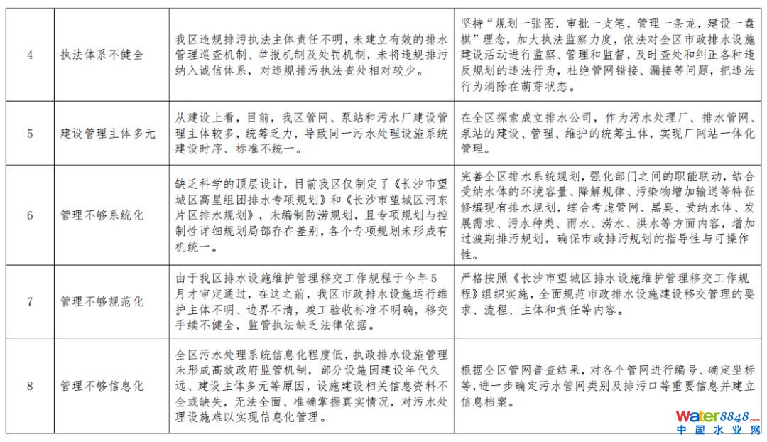 闂傚倸鍊搁崐鎼佸磹閻戣姤鍤勯柛鎾茬閸ㄦ繃銇勯弽顐粶缂佲偓婢跺绻嗛柕鍫濇噺閸e湱绱掗悩闈涒枅闁哄瞼鍠栭獮鎴﹀箛闂堟稒顔勯梻浣告啞娣囨椽锝炴径鎰﹂柛鏇ㄥ灠閸楄櫕淇婇妶鍌氫壕婵炲瓨绮嶉崕瀹犵亙闂佺粯锕㈠ḿ褎绂掑⿰鍛<濠㈣泛锕︾粔娲煟濞戝崬鏋涢摶锝夋煣韫囨凹娼愭繛鍫ョ畺濮婃椽骞栭悙鎻掑闂佸搫鎷嬫禍鐐参i幇鐗堢劶鐎广儱妫岄幏缁樼箾鏉堝墽鍒伴柟璇х節瀹曨垶鎮欓懠顒佹畷闂佹寧绻傞幊蹇涘磻閵壯€鍋撶憴鍕濠⒀勵殜楠炲棝寮崼婵堝姼闁荤娀缂氬▍锝囩矓濞差亝鐓涘ù锝堫潐瀹曞矂鏌℃担瑙勫磳闁轰焦鎹囬弫鎾绘晸閿燂拷
