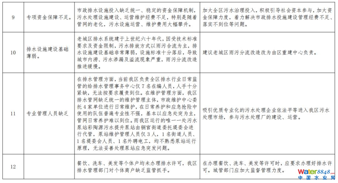 闂傚倸鍊搁崐鎼佸磹閻戣姤鍤勯柛鎾茬閸ㄦ繃銇勯弽顐粶缂佲偓婢跺绻嗛柕鍫濇噺閸e湱绱掗悩闈涒枅闁哄瞼鍠栭獮鎴﹀箛闂堟稒顔勯梻浣告啞娣囨椽锝炴径鎰﹂柛鏇ㄥ灠閸楄櫕淇婇妶鍌氫壕婵炲瓨绮嶉崕瀹犵亙闂佺粯锕㈠ḿ褎绂掑⿰鍛<濠㈣泛锕︾粔娲煟濞戝崬鏋涢摶锝夋煣韫囨凹娼愭繛鍫ョ畺濮婃椽骞栭悙鎻掑闂佸搫鎷嬫禍鐐参i幇鐗堢劶鐎广儱妫岄幏缁樼箾鏉堝墽鍒伴柟璇х節瀹曨垶鎮欓懠顒佹畷闂佹寧绻傞幊蹇涘磻閵壯€鍋撶憴鍕濠⒀勵殜楠炲棝寮崼婵堝姼闁荤娀缂氬▍锝囩矓濞差亝鐓涘ù锝堫潐瀹曞矂鏌℃担瑙勫磳闁轰焦鎹囬弫鎾绘晸閿燂拷