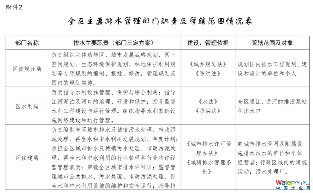 闂傚倸鍊搁崐鎼佸磹閻戣姤鍤勯柛鎾茬閸ㄦ繃銇勯弽顐粶缂佲偓婢跺绻嗛柕鍫濇噺閸e湱绱掗悩闈涒枅闁哄瞼鍠栭獮鎴﹀箛闂堟稒顔勯梻浣告啞娣囨椽锝炴径鎰﹂柛鏇ㄥ灠閸楄櫕淇婇妶鍌氫壕婵炲瓨绮嶉崕瀹犵亙闂佺粯锕㈠ḿ褎绂掑⿰鍛<濠㈣泛锕︾粔娲煟濞戝崬鏋涢摶锝夋煣韫囨凹娼愭繛鍫ョ畺濮婃椽骞栭悙鎻掑闂佸搫鎷嬫禍鐐参i幇鐗堢劶鐎广儱妫岄幏缁樼箾鏉堝墽鍒伴柟璇х節瀹曨垶鎮欓懠顒佹畷闂佹寧绻傞幊蹇涘磻閵壯€鍋撶憴鍕濠⒀勵殜楠炲棝寮崼婵堝姼闁荤娀缂氬▍锝囩矓濞差亝鐓涘ù锝堫潐瀹曞矂鏌℃担瑙勫磳闁轰焦鎹囬弫鎾绘晸閿燂拷