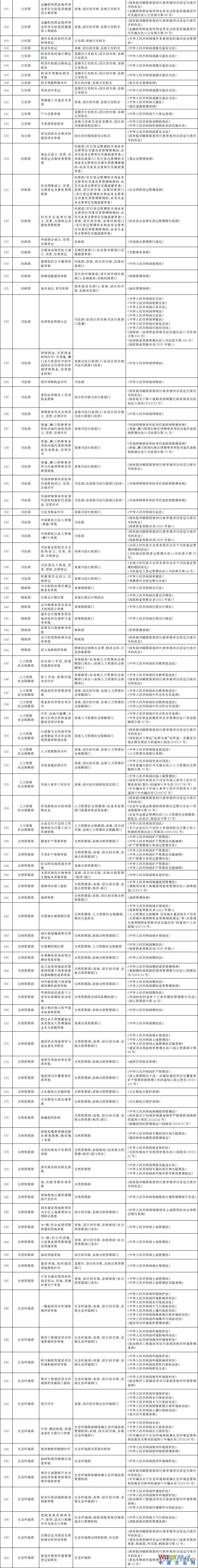 點(diǎn)擊打開原圖
