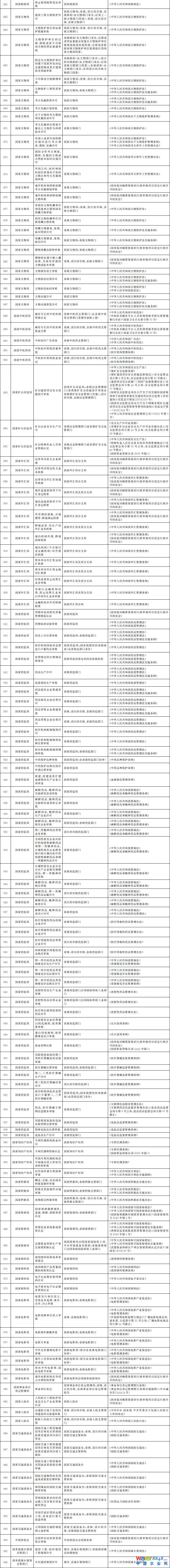 點(diǎn)擊打開原圖
