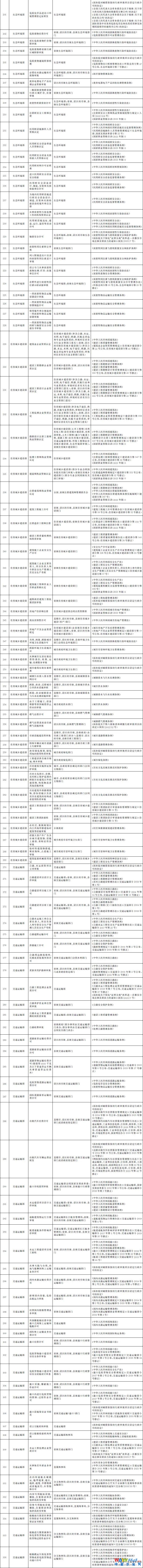 點(diǎn)擊打開原圖